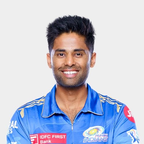 Suryakumar Yadav