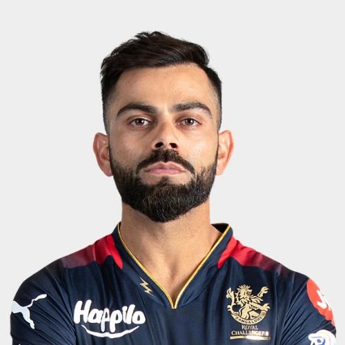 Virat Kohli