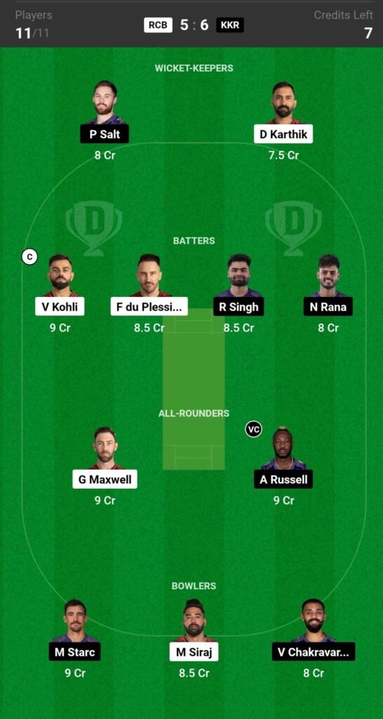 rcb vs kkr dream team