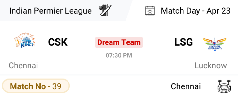 CSK vs LSG Dream Team Prediction