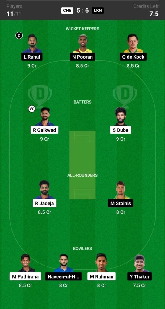 CSK vs LSG Dream Team Prediction