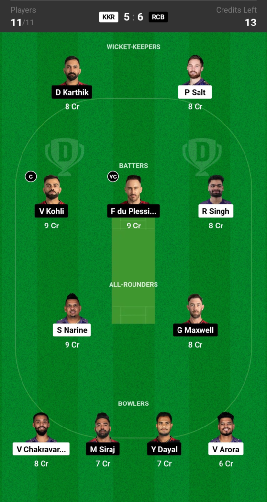 KKR VS RCB Dream Team