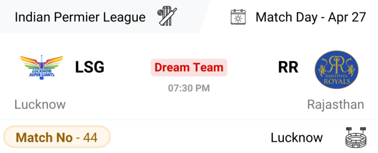 LSG vs RR Dream Team Prediction