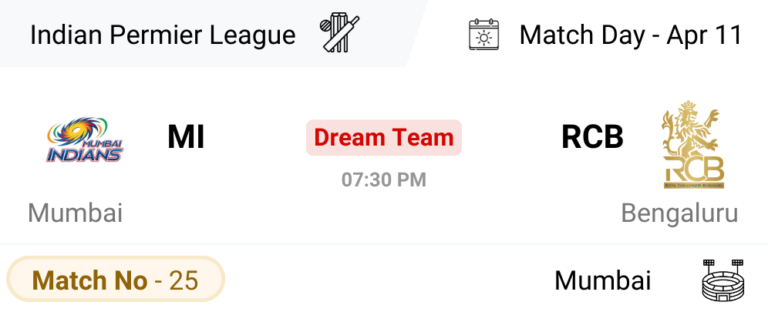 MI vs RCB Dream Team Prediction Today Match 25 IPL 2024, Fantasy Team, Playing 11