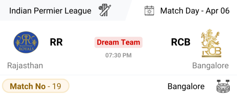 RR vs RCB Dream Team