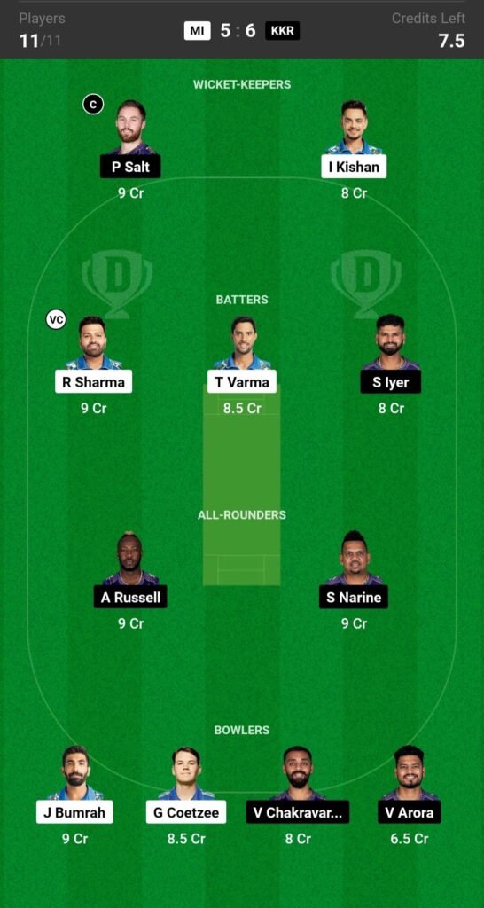 MI vs KKR Dream Team Prediction